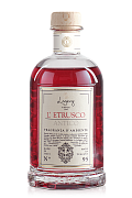 Ароматизатор жидкий: L'ETRUSCO ANTICO, 250 мл ("Античная Тоскана")